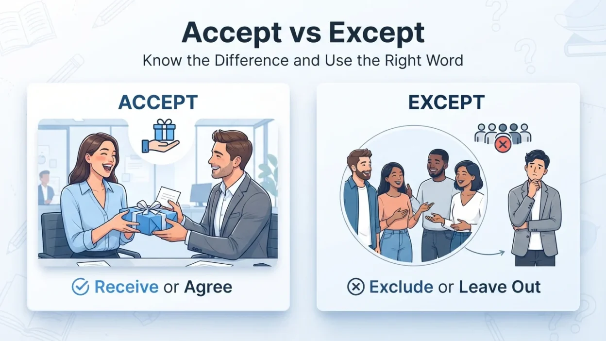 accept vs except