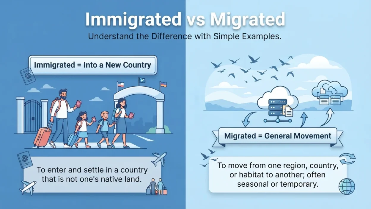 immigrated vs migrated