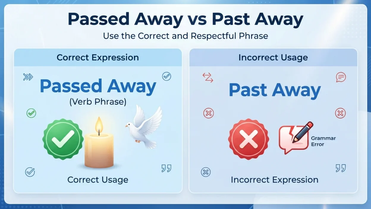 passed away vs past away