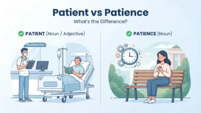 patient vs patience