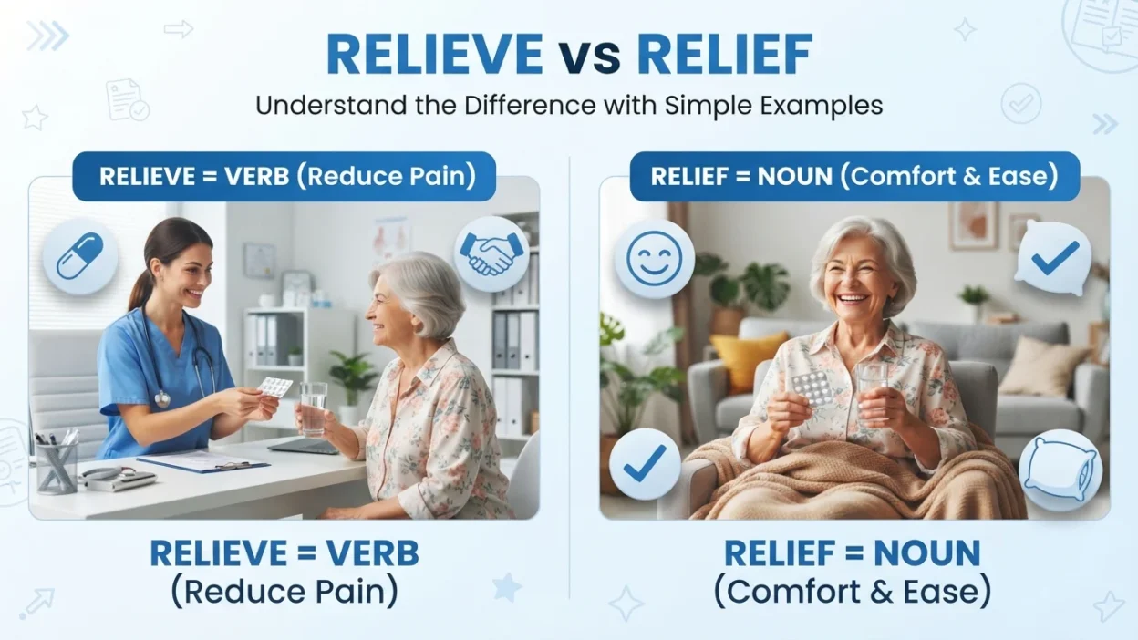relieve vs relief