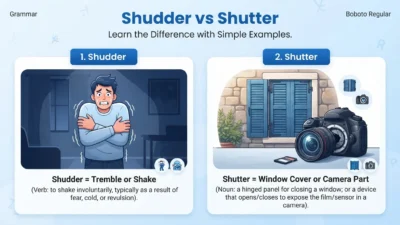shudder vs shutter